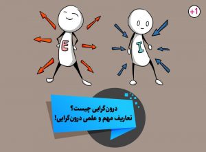درون گرایی برون رایی